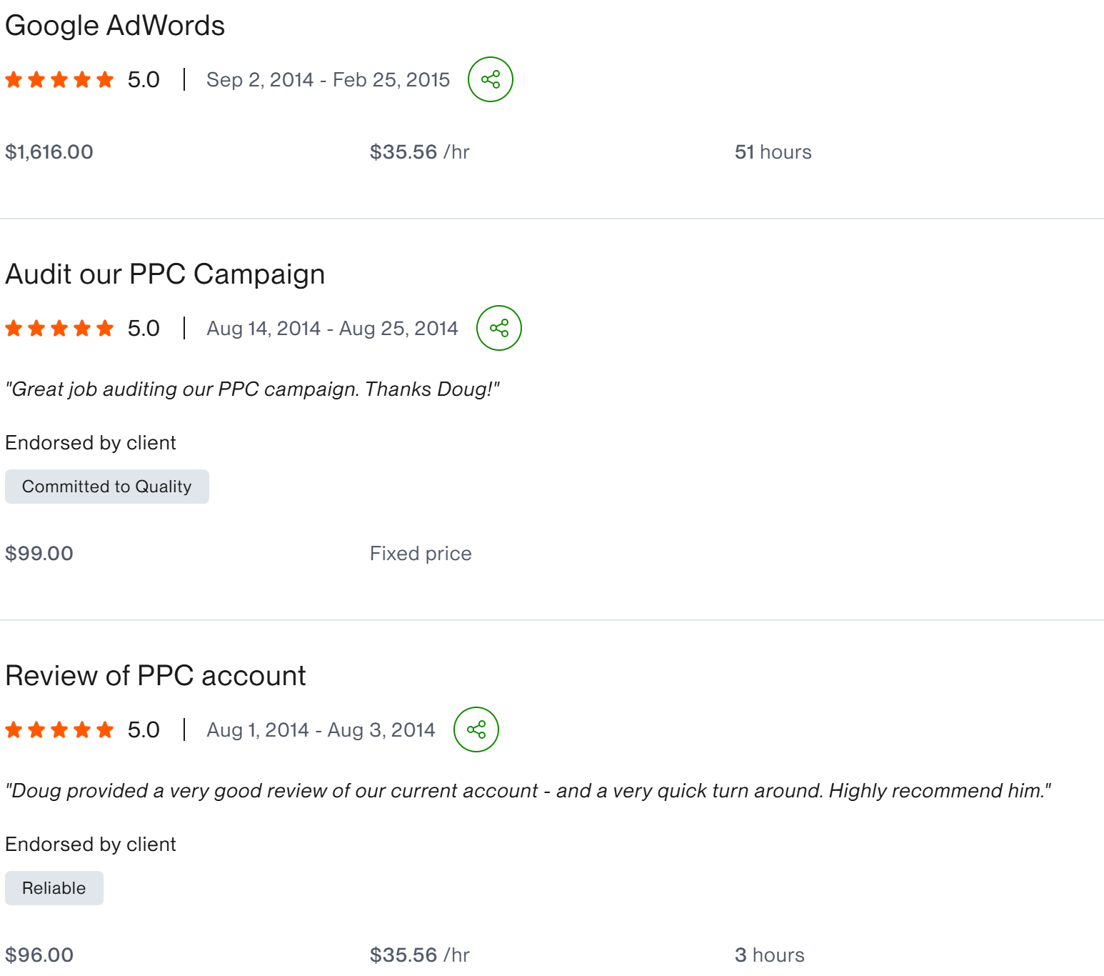 Google Adwords Facebook Ads Specialist US Marketing Agency 4.0 star client result