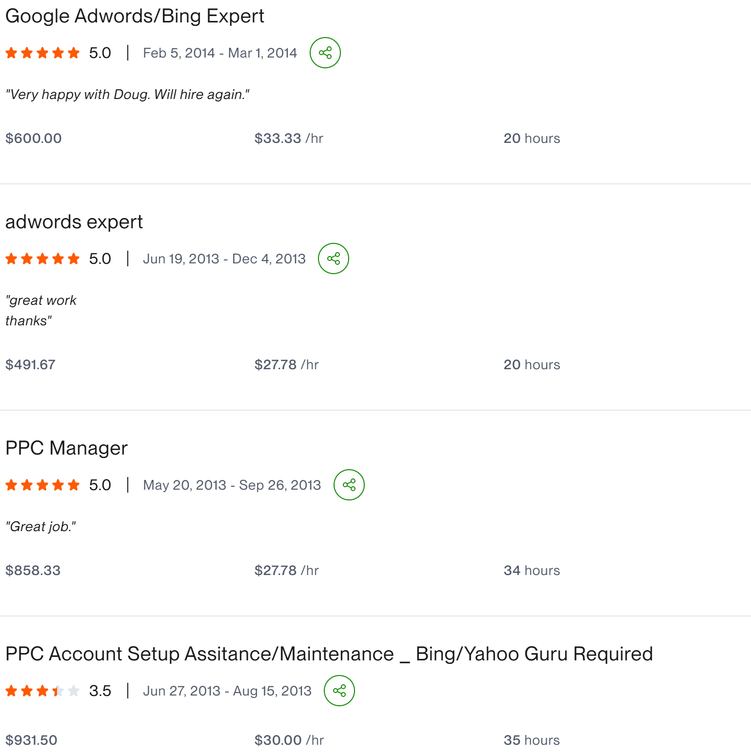 Google Adwords Bing Expert PPC Manager adwords expert five star client result