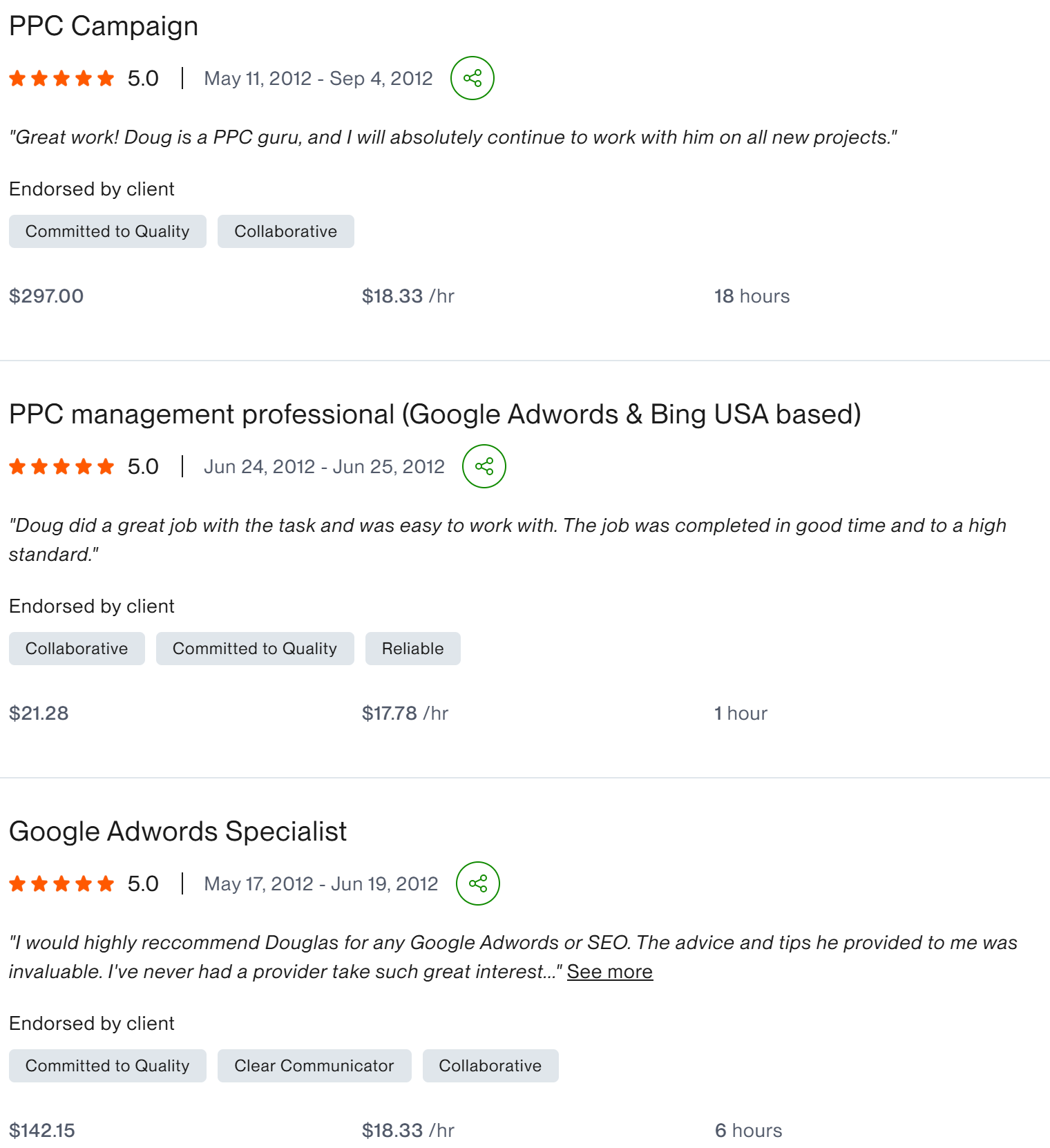 PPC Campaign PPC management professional Google Adwords Specialist five star client result