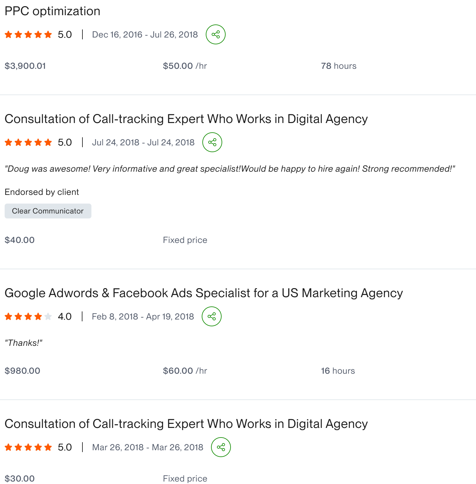 1 Hour Google Ad Words Review Optimization Finder five star client result