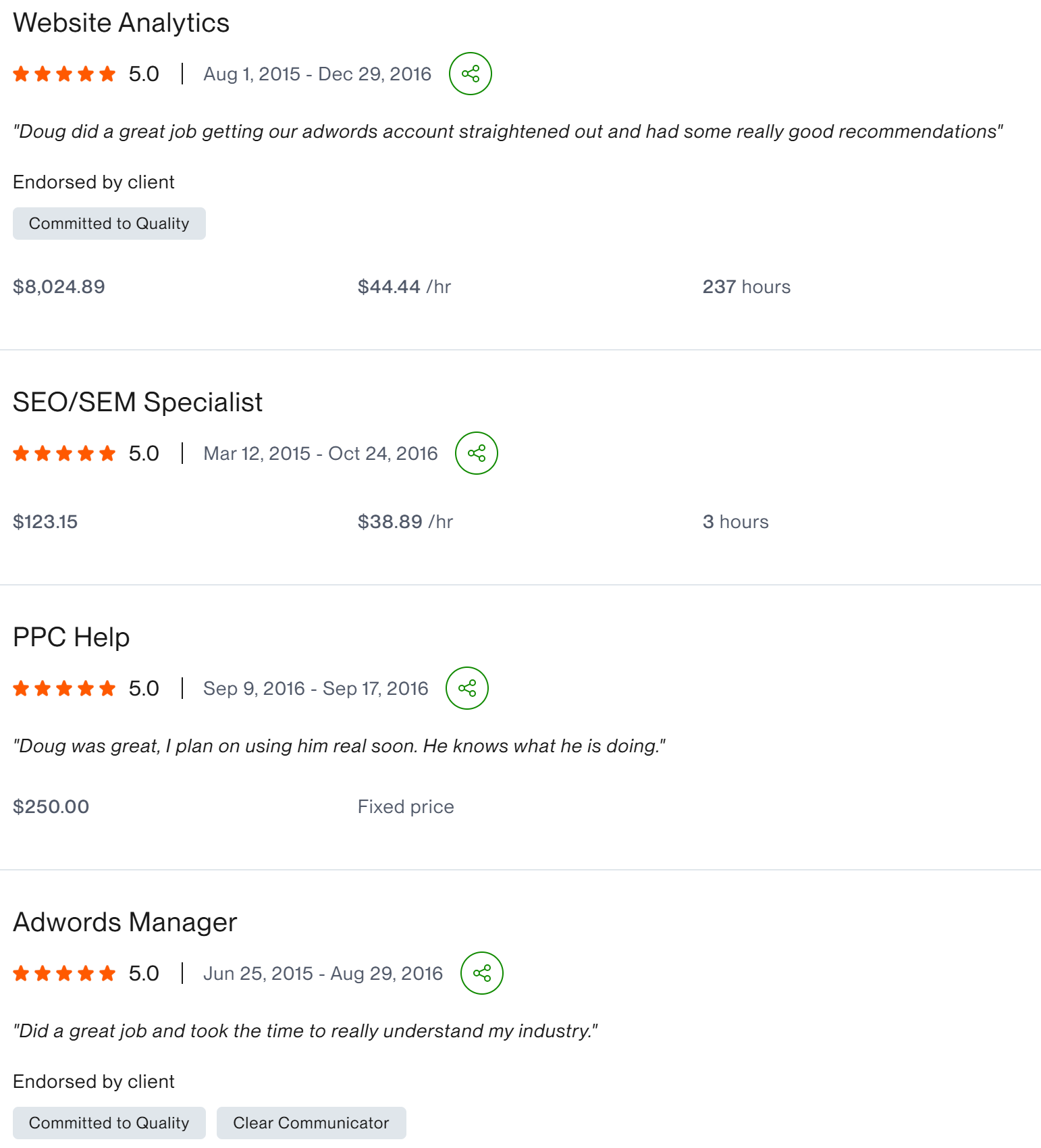 Top Rated Freelancer One Hour Interviews five star wealth of knowledge client result