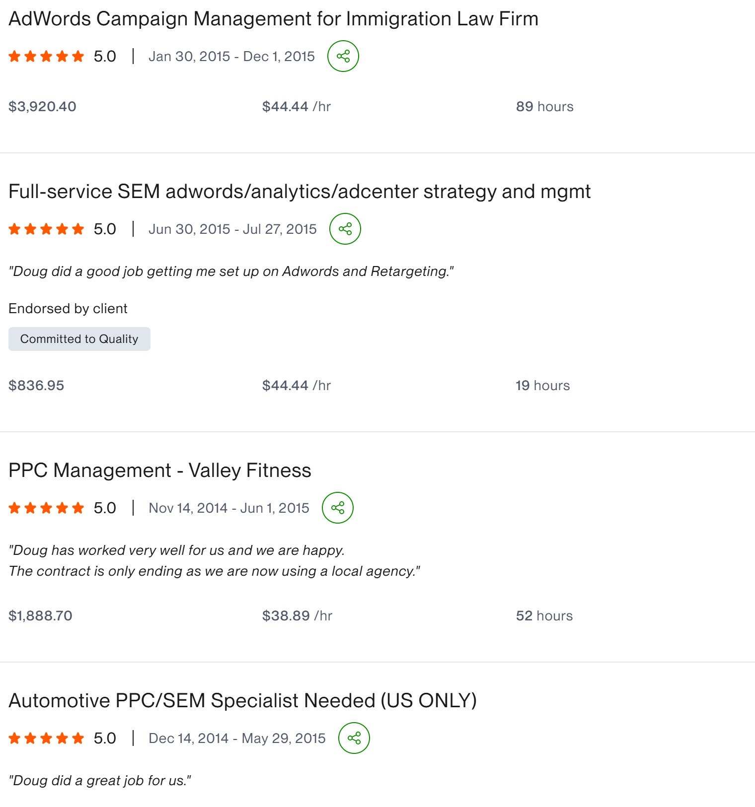 Consultation Call-tracking Expert Digital Agency five star awesome informative client result