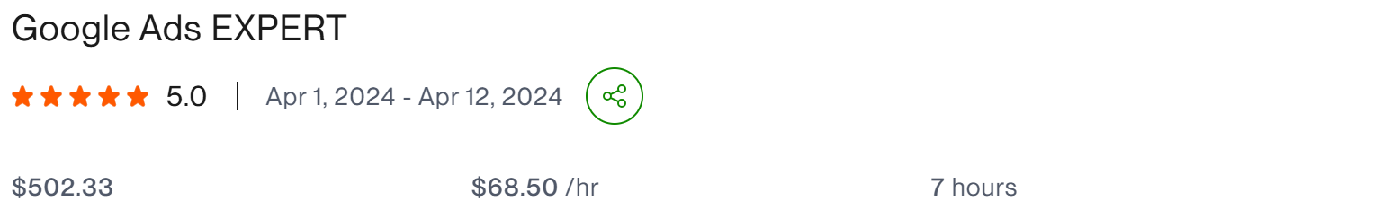 Google Ads EXPERT - client result