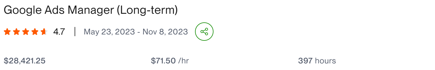 Google Ads Manager long-term - client result