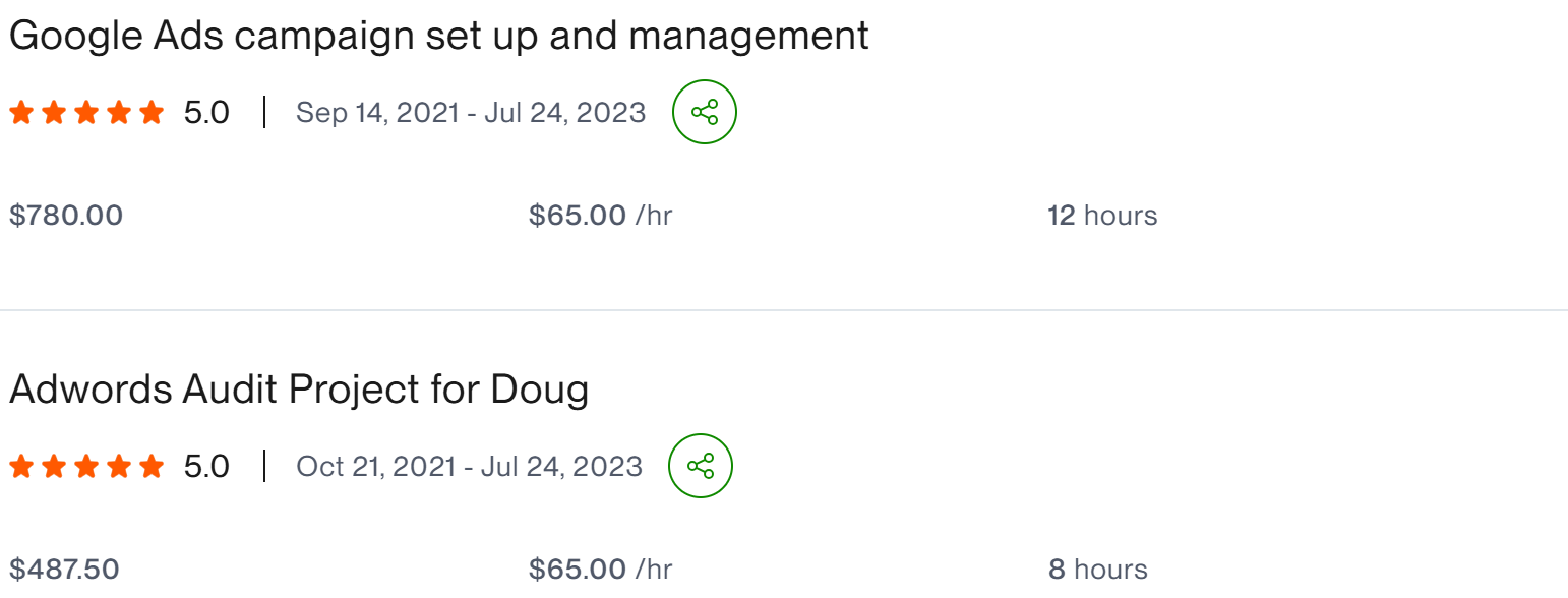 Google Ads campaign set up and management - client result
