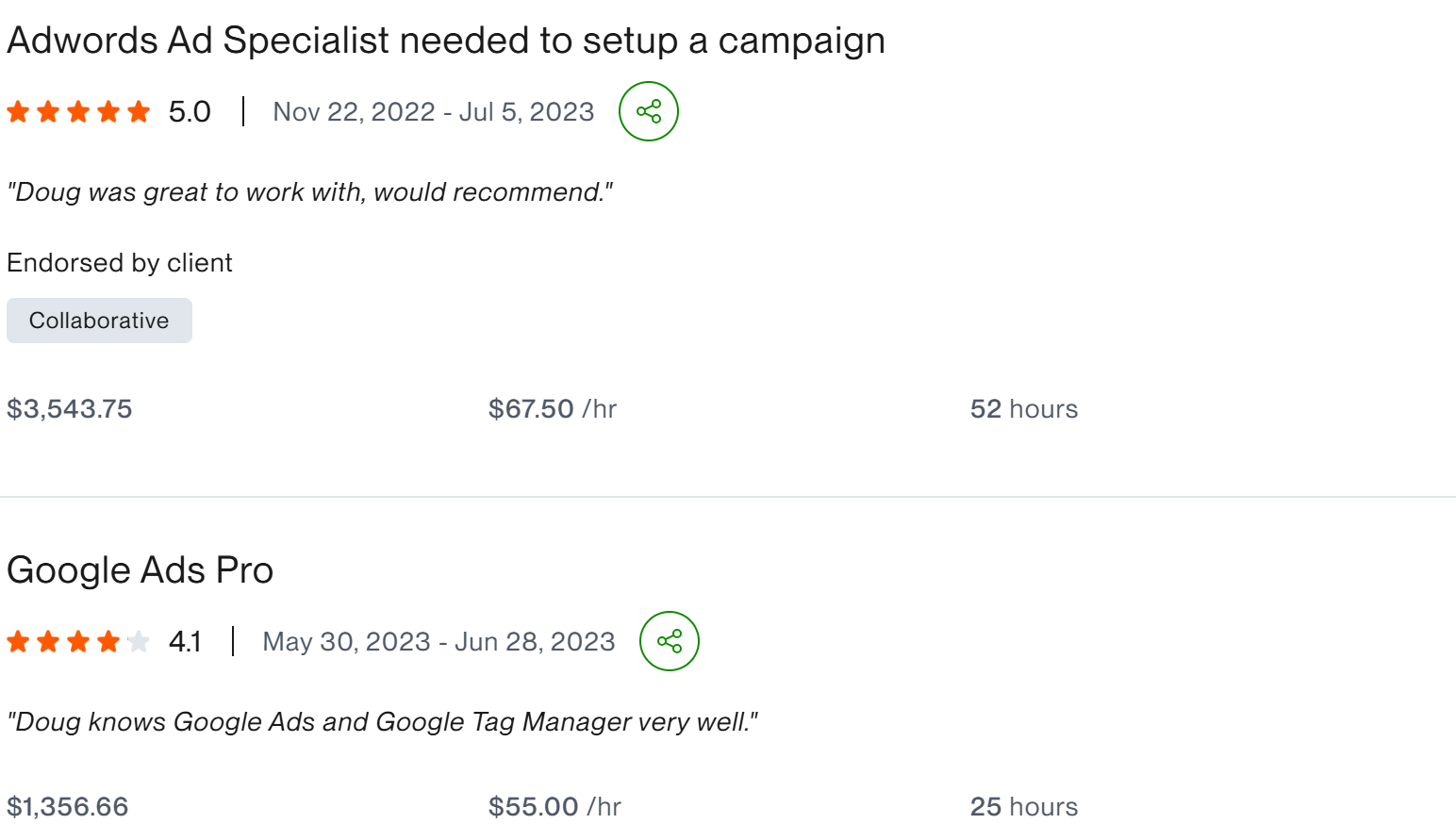 Adwords Ad Specialist needed to setup a campaign - client result