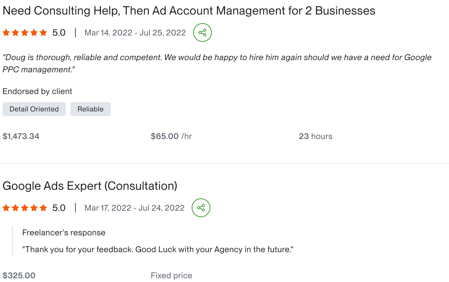 Need Consulting Help Then Ad Account Management for 2 Businesses five star client result