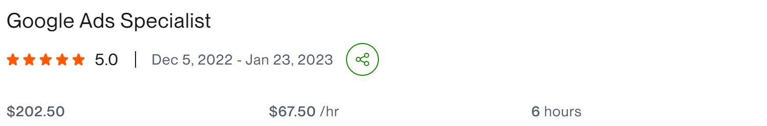 Google Ads Specialist 5.0 six hours client result