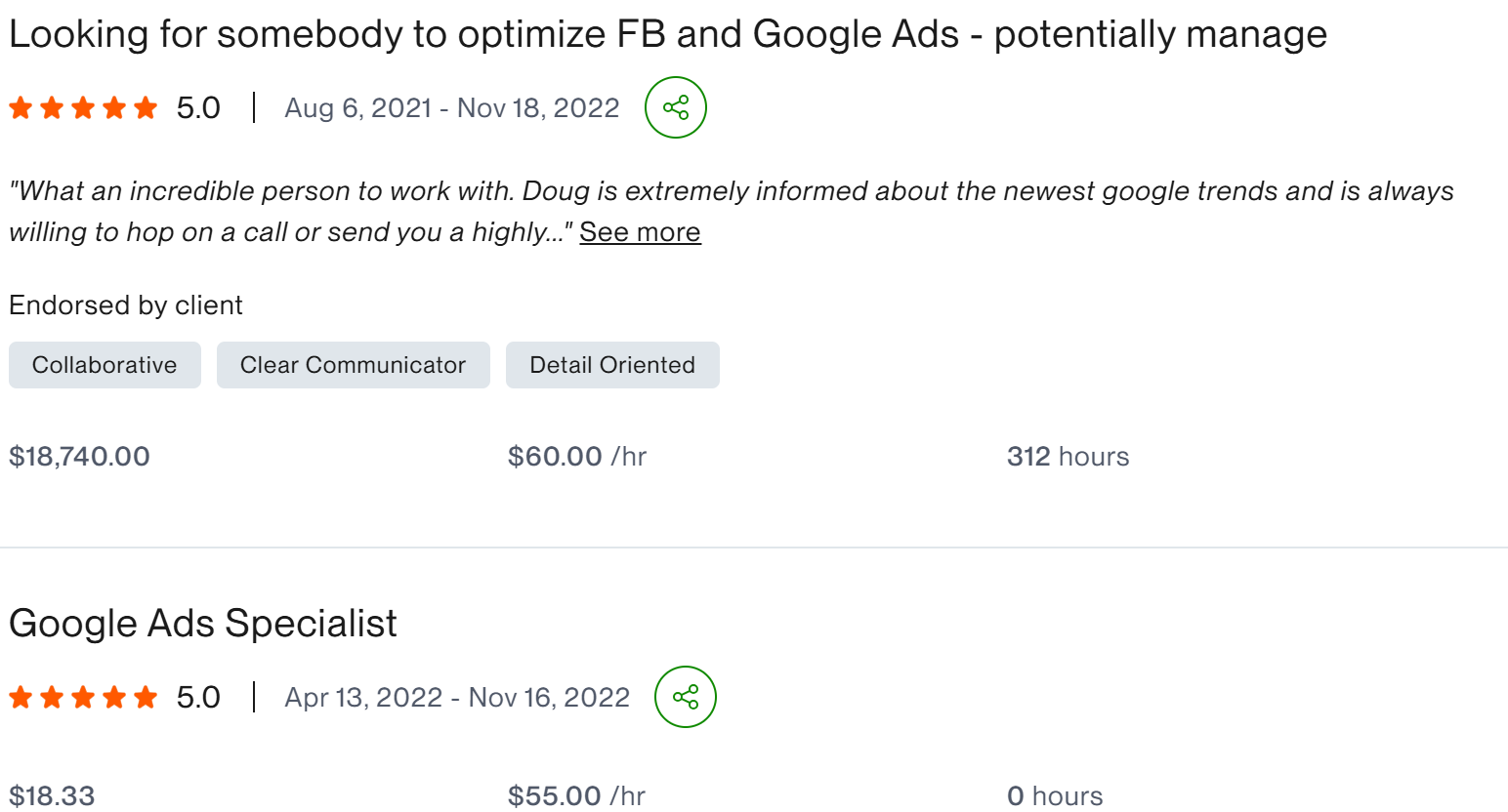 Looking for somebody to optimize FB and Google Ads 312 hours client result