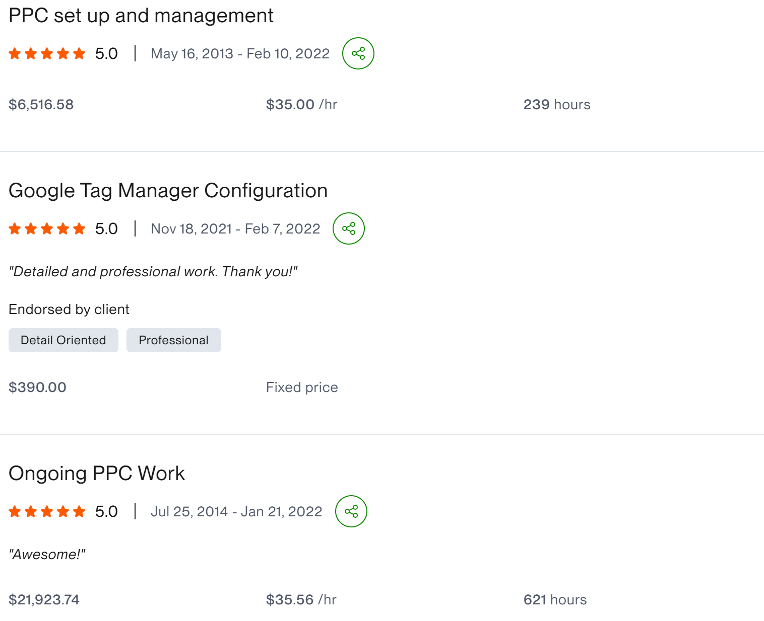 PPC set up and management Google Tag Manager five star client result