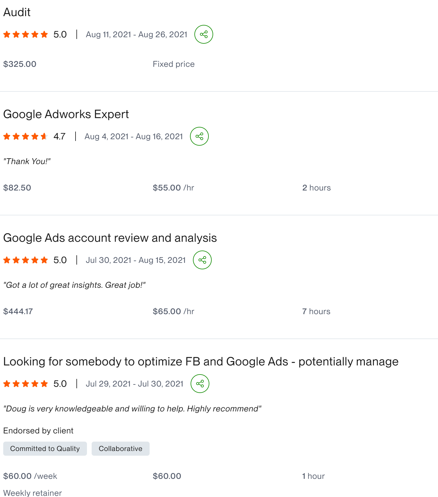 Audit Google Ads five star fixed price client result