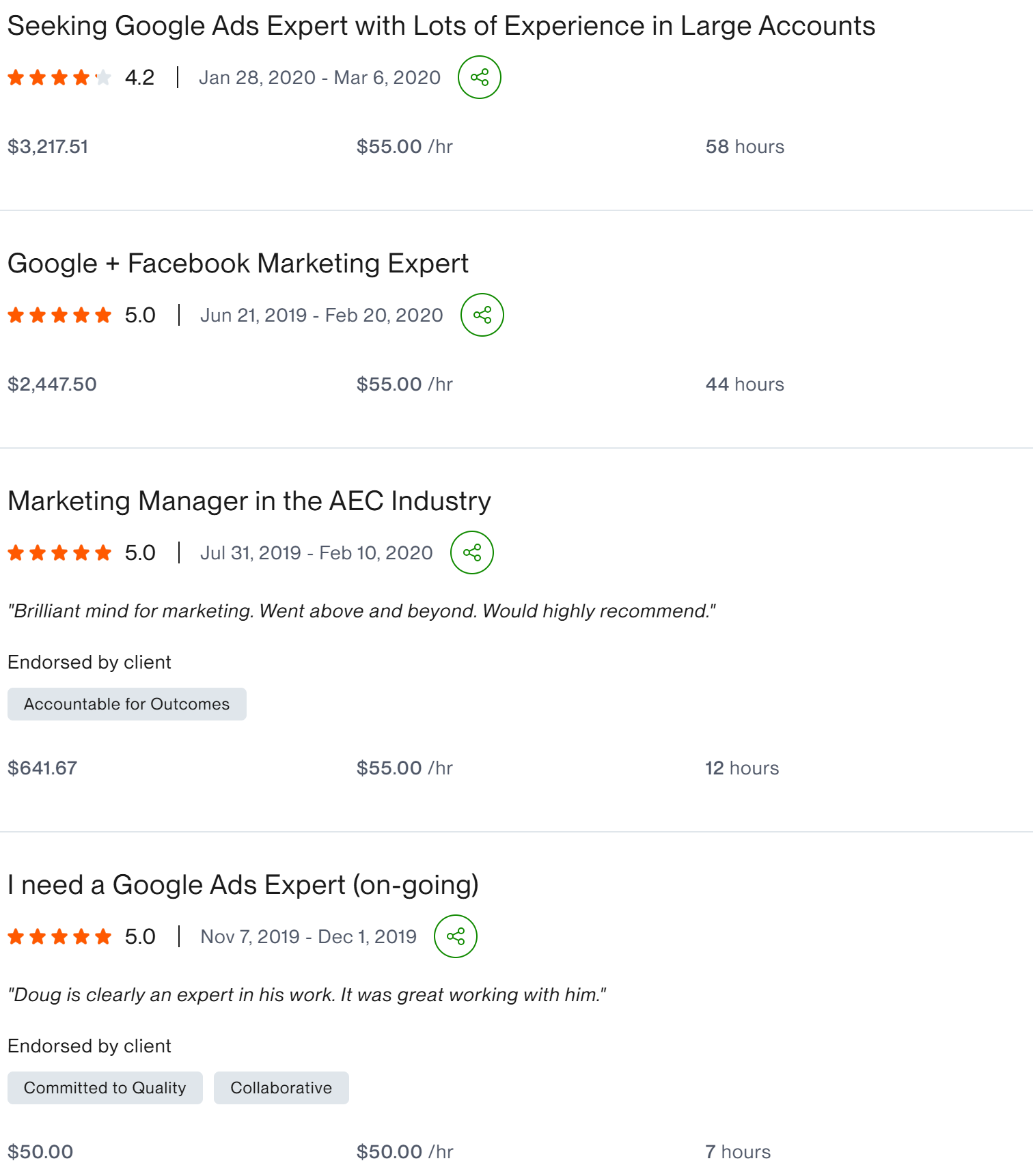 Seeking Google Ads Expert Large Accounts Google Facebook Marketing Expert client result