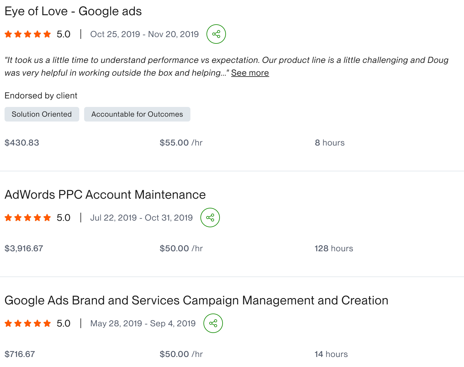 Eye of Love Google Ads AdWords PPC Account Maintenance client result