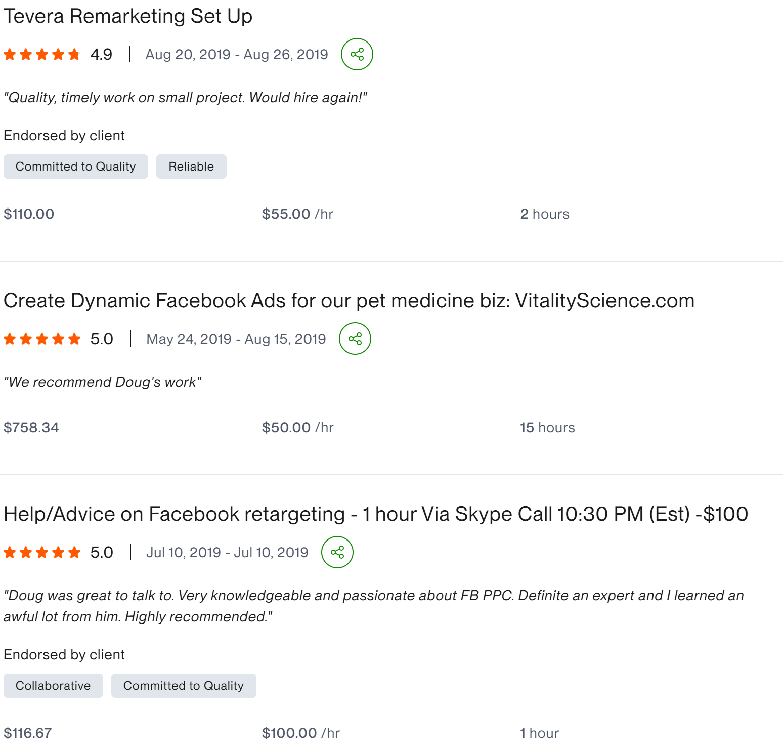 Tevera Remarketing Set Up Facebook Ads VitalityScience client result