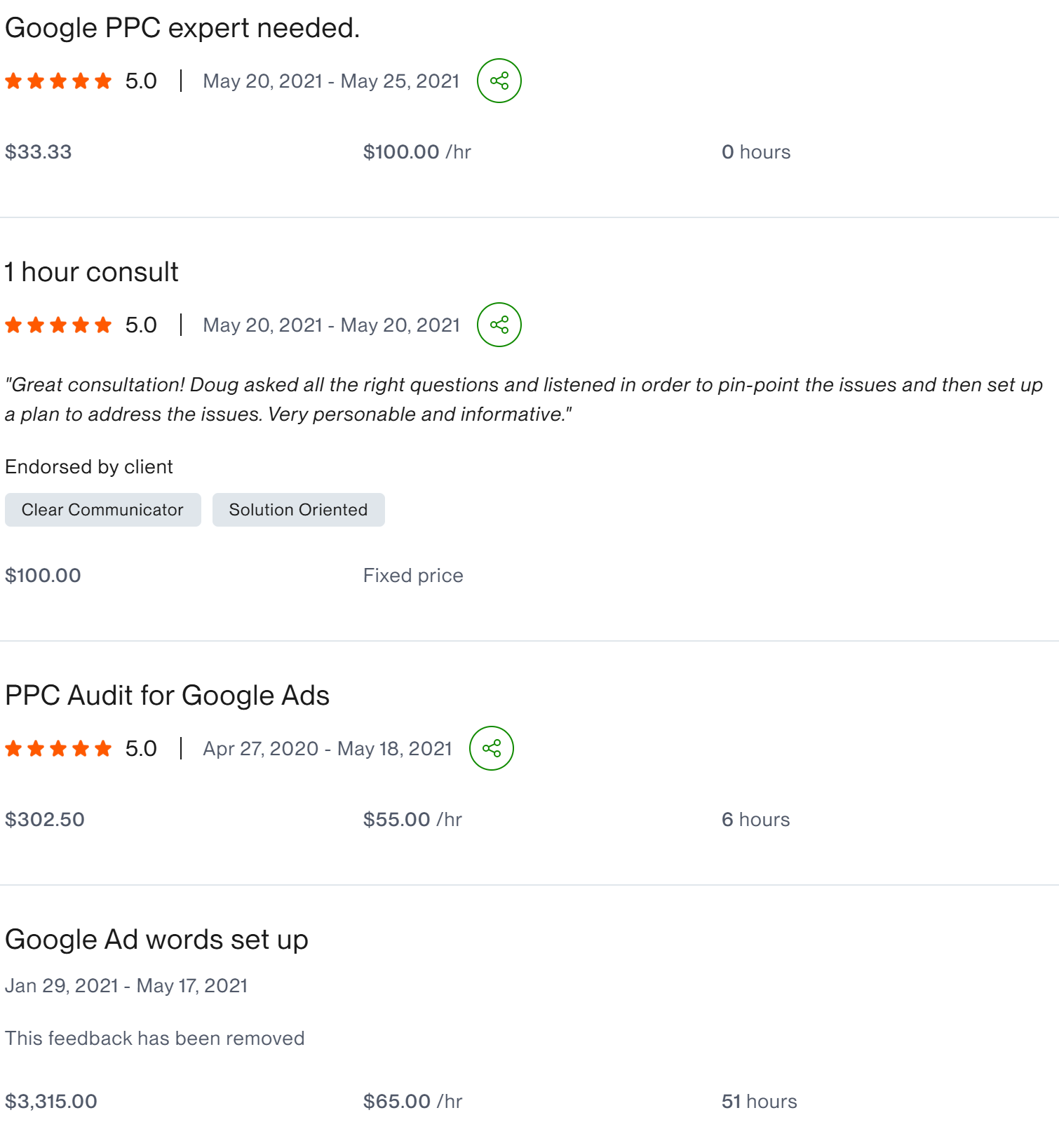 Google Ads Analytics Expert Clean up Account Setup five star client result