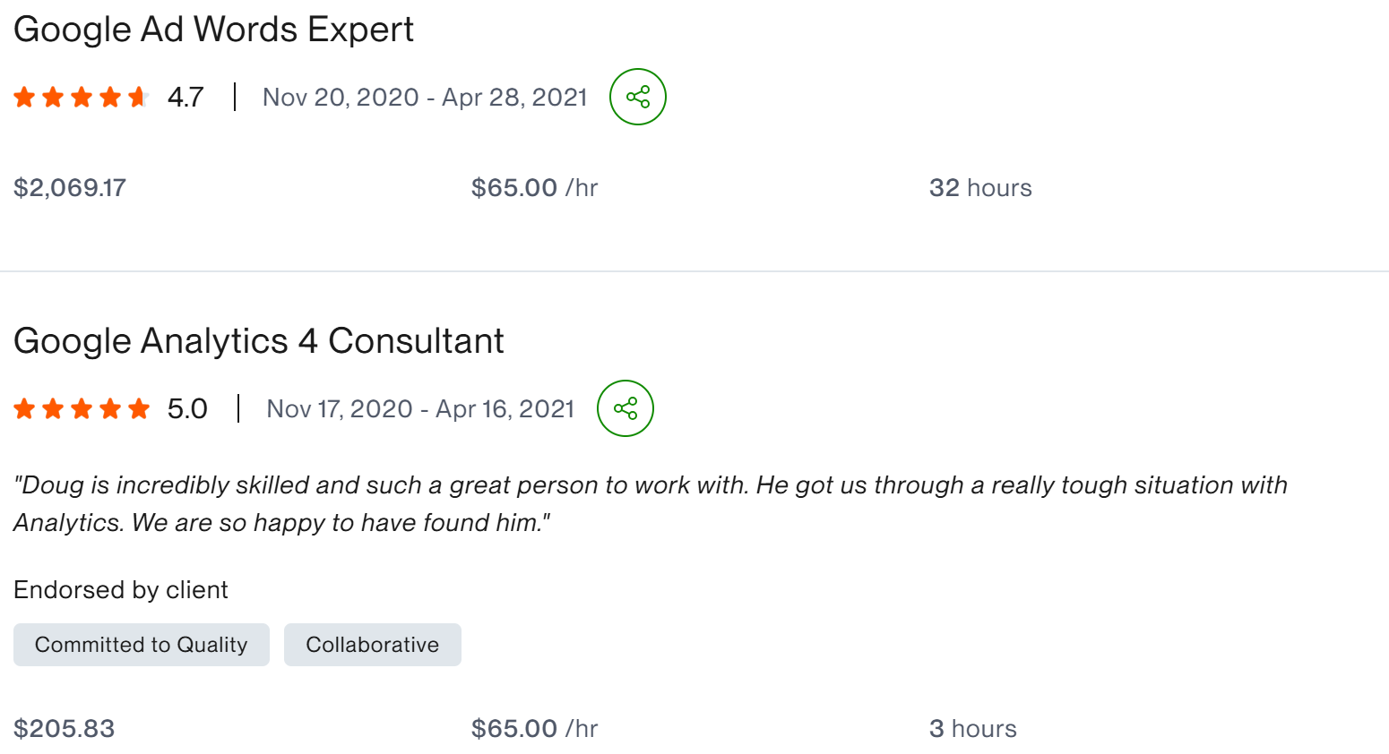 Google Ad Words Expert 4.7 star client result