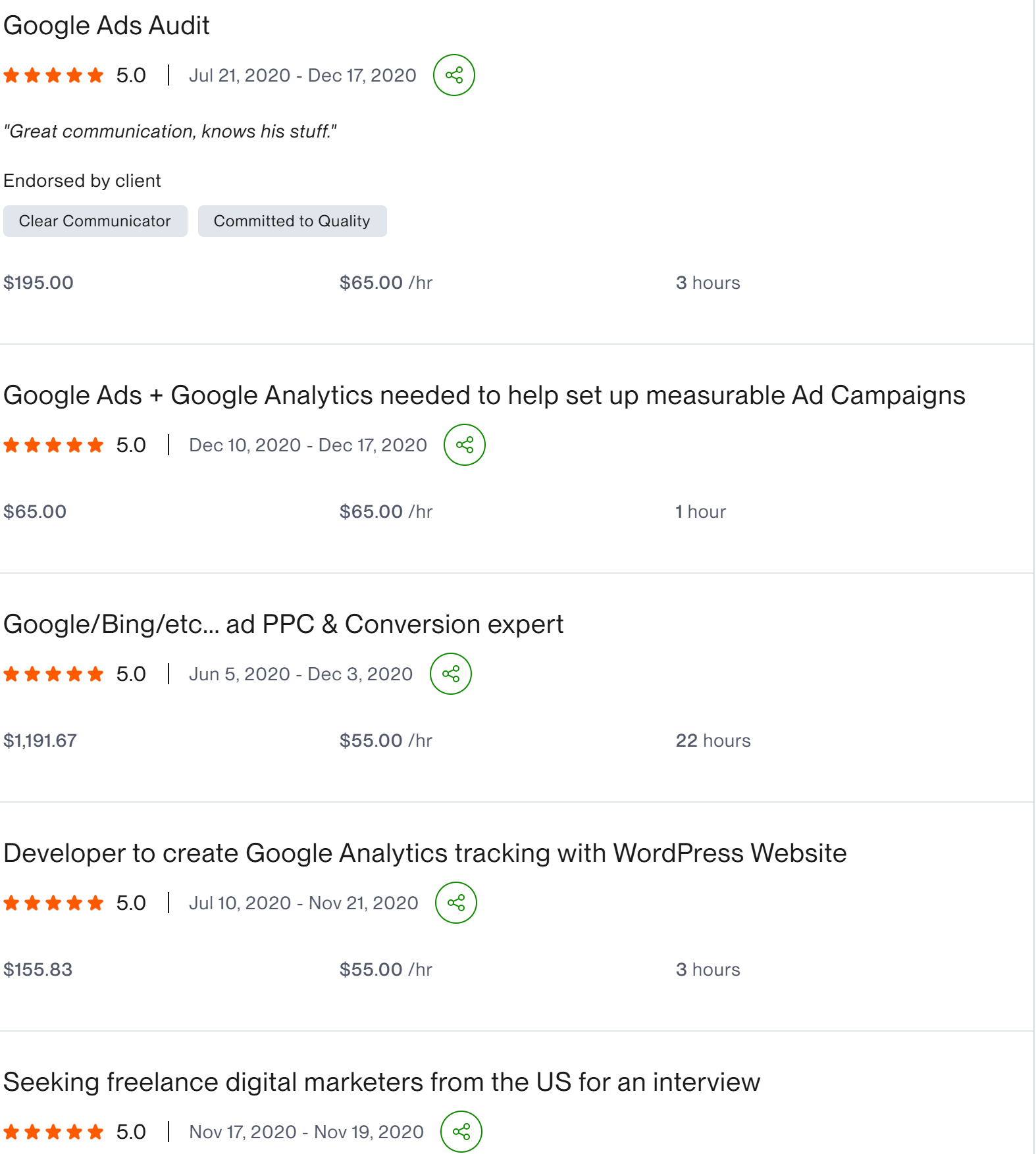 Google Ads PPC Analytics Tag Manager service listings client result