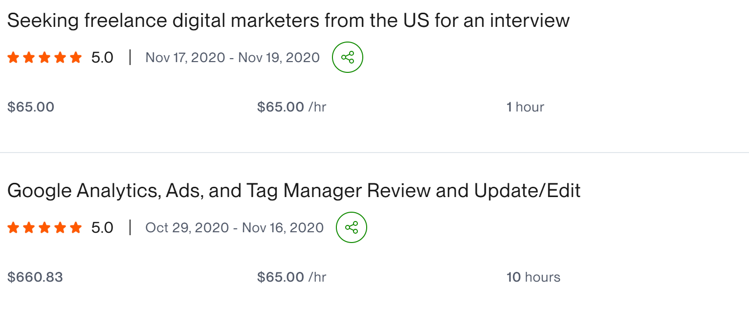 Google Ads Analytics Tag Manager Review Update Edit five star client result